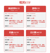 新北洋：面向伺服电机等物流分拣从动化环节零