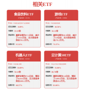 江特电机：公司电机产物包罗伺服、新能源汽车